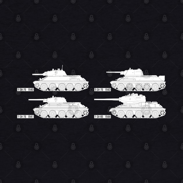 Four modifications of the USSR T-34 tank by FAawRay